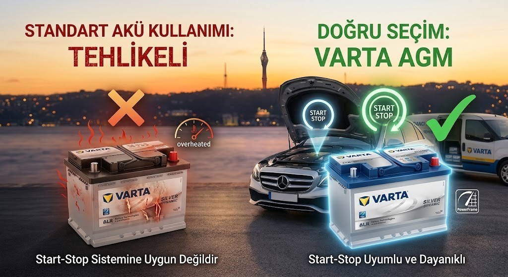 Start-Stop Teknolojili Araçlarda Neden Standart Akü Kullanılamaz?